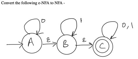 Image result for Enfa to NFA Examples Questions