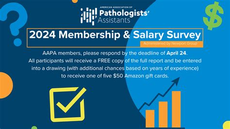 Now Open: 2024 AAPA Membership & Salary Survey - American Association of Pathologists ...
