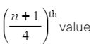 Range and Quartiles - for GCSE/IGCSE - Class 10 PDF Download