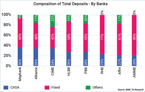 Image result for Insurance Base Rate