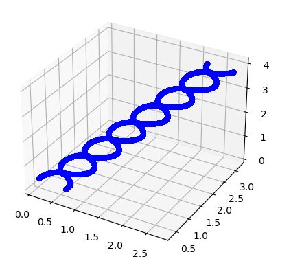 Image result for Two Body Simulation Python