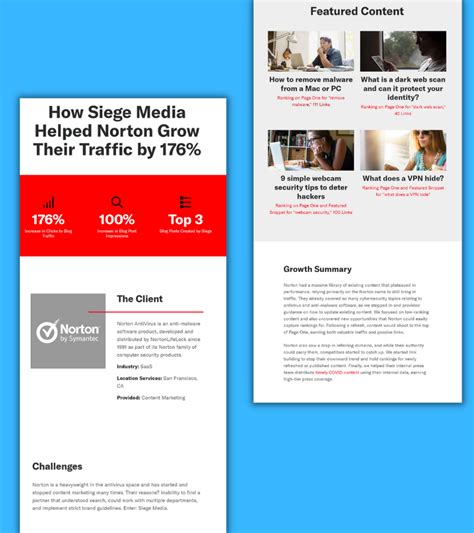 Image result for Content Writing Sample