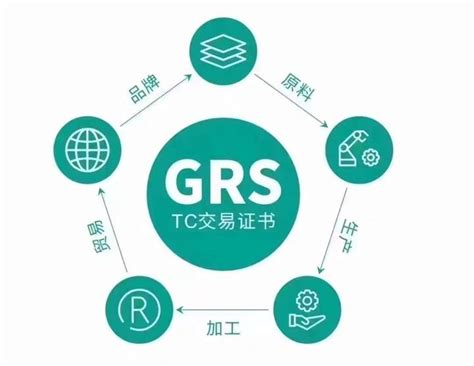 GRS认证能给企业带来什么好处呢_襄阳联丰坤达企业管理咨询有限公司