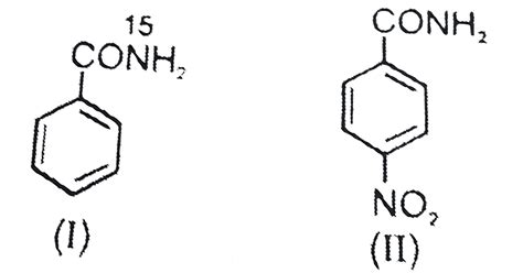 The products formed when a mixture of the following two amides( I and ...