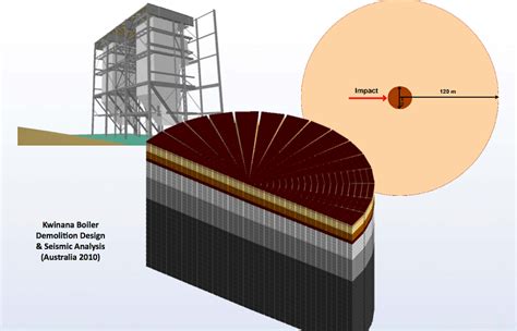 Image result for ANSYS Seismic Analysis Tutorial