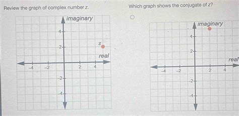 Image result for Graph of Complex Function Z 2