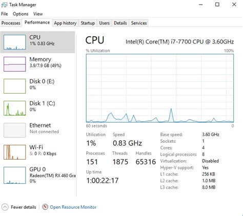 Image result for Task Manager Meaning in Computer
