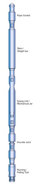 Image result for Tool String