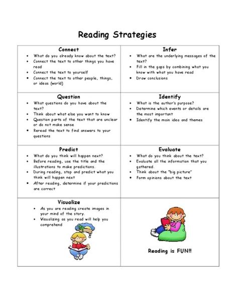 Image result for Class 4 Reading Strategies