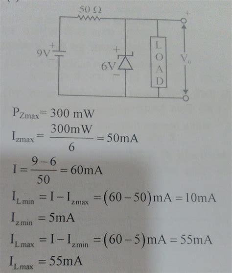 A zener diode in the circuit shown in the figure below, has a knee ...