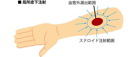 String Operator JavaScript 的图像结果