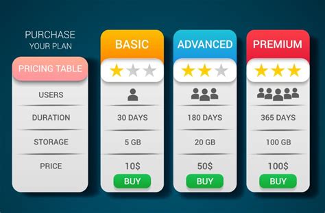 Basic Plan Price Logo 的图像结果