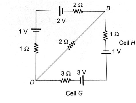 (a) In the circuit shown, calculate (i) the `p.d.` between `B` and `D ...