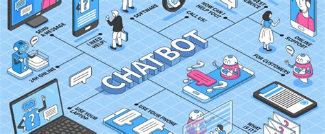 Open Chat Development: Building Chatbots with Open-Source Technologies