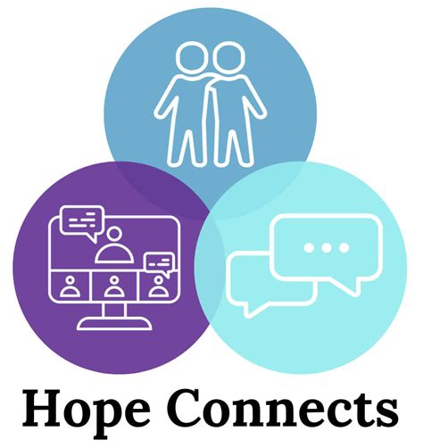 Image result for Hope Peer Support Program