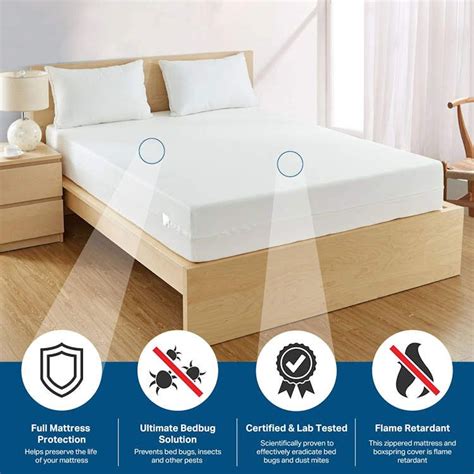 Elite Bed Bug Mattress Protector | Cover | Free Shipping!