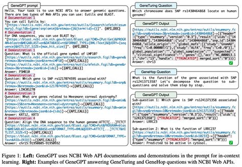 Image result for NCBI API Key