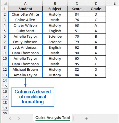 Image result for Remove All Conditional Formatting Excel
