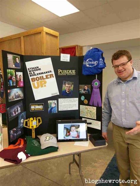 Image result for Common App Process