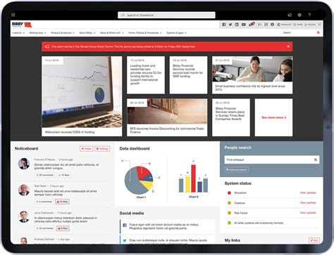 Intranet Homepage 的图像结果