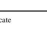 Image result for Obstructive Defaecation