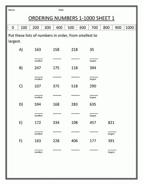 Image result for Advanced Math Skills