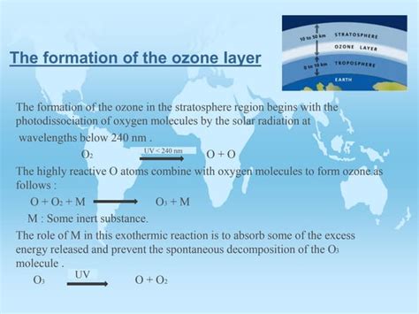 Image result for Ozone Layer Formation