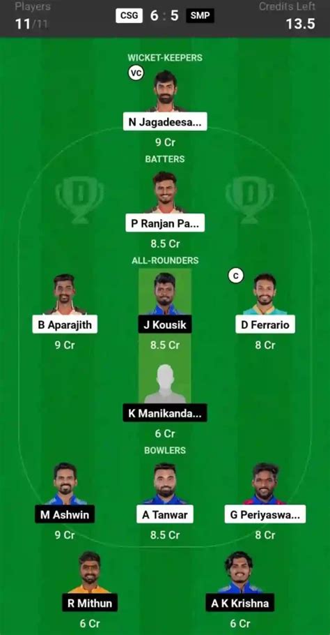 CSG vs SMP Dream11 Prediction Today 27th Match, Pitch Report, and ...