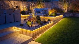 Image result for Outdoor Lighting
