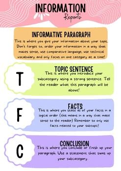 Image result for Information Report Structure