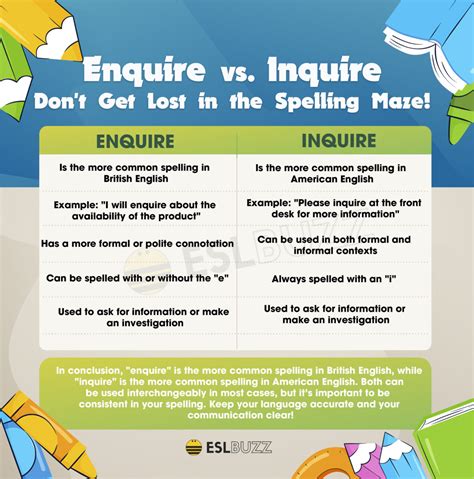 Enquire vs. Inquire: Don't Get Lost in the Spelling Maze! - ESLBUZZ