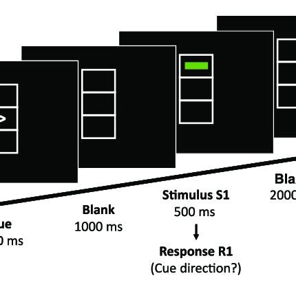 Image result for OpenEvent File