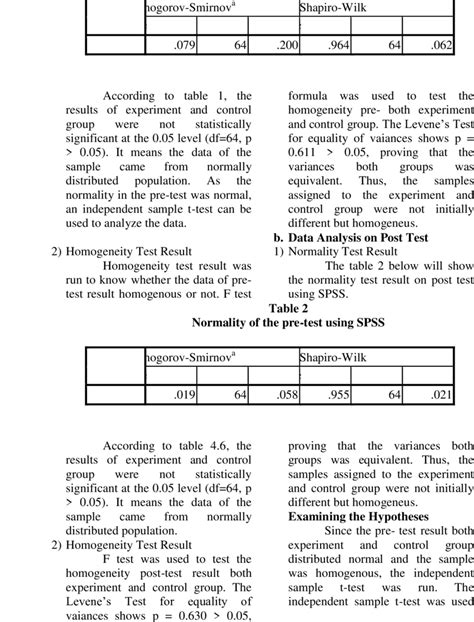 Image result for Normality Test Using SPSS