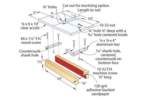 Image result for Using a Plunge Router to Make a Design