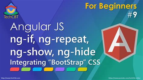 Image result for AngularJS Image