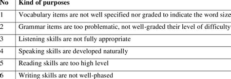 Language Information and Knowledge 的图像结果