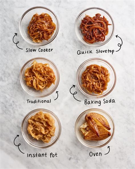 I Finally Found a Way Better Way to Caramelize Onions (It's So Much Easier) | Onion recipes ...