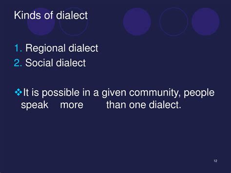 Examples of Dialect 的图像结果