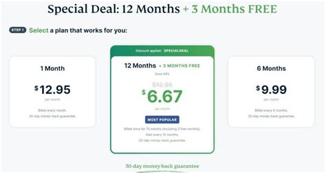 Image result for ExpressVPN Pricing