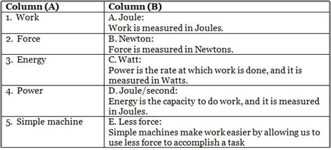 Work Worksheet Solutions - Class 5 Science - Answers PDF