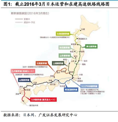 目前全世界有哪些规划的、在建的高铁？ - 知乎