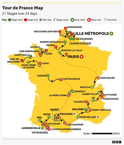 Cycling Tour De France 的图像结果