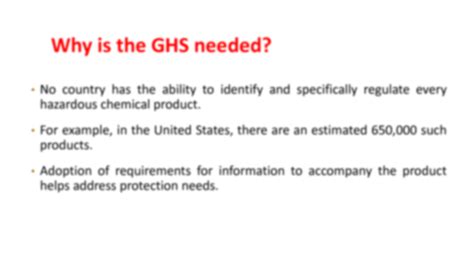 Image result for Introduction to GHS System