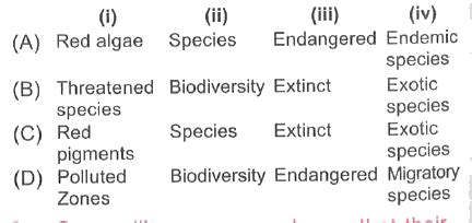 Read the given statements and select the option which correctly fills ...