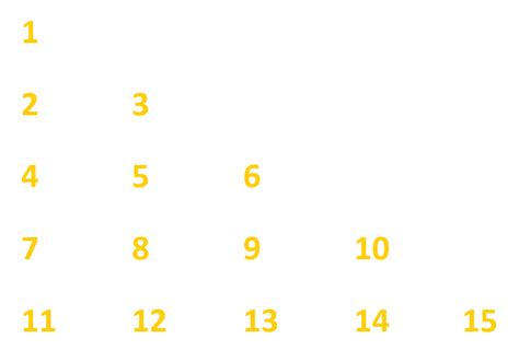 Image result for Imp Pattern Programs in Java