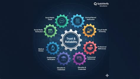 QSS
