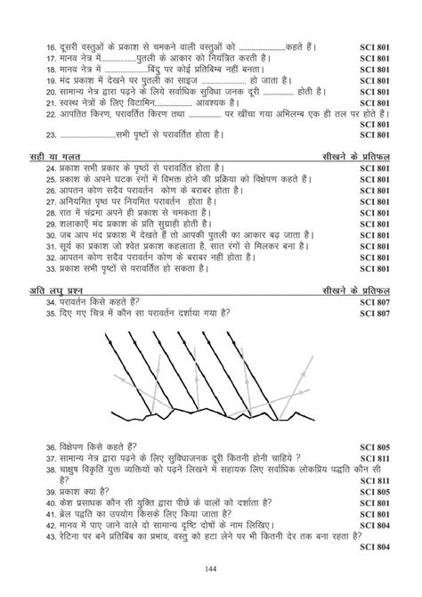 Image result for Class 8th Science Important Questions