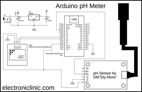 Image result for pH Sensor Arduino