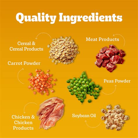 Buy Pedigree Meat and Rice Adult Dog Dry Food Online | Supertails