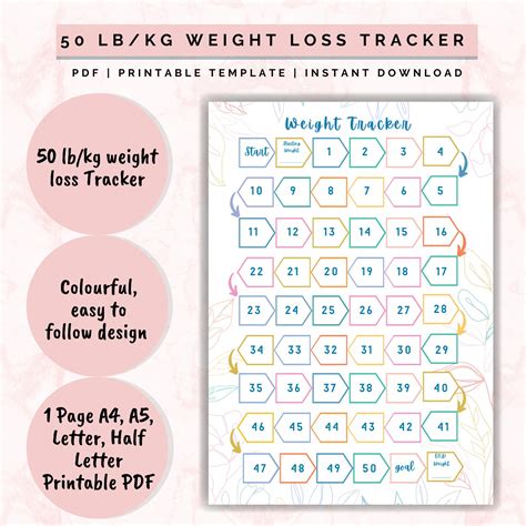 Weight Loss 50 Lb/kg Printable, Weight Loss Chart, Weight Loss Planner ...